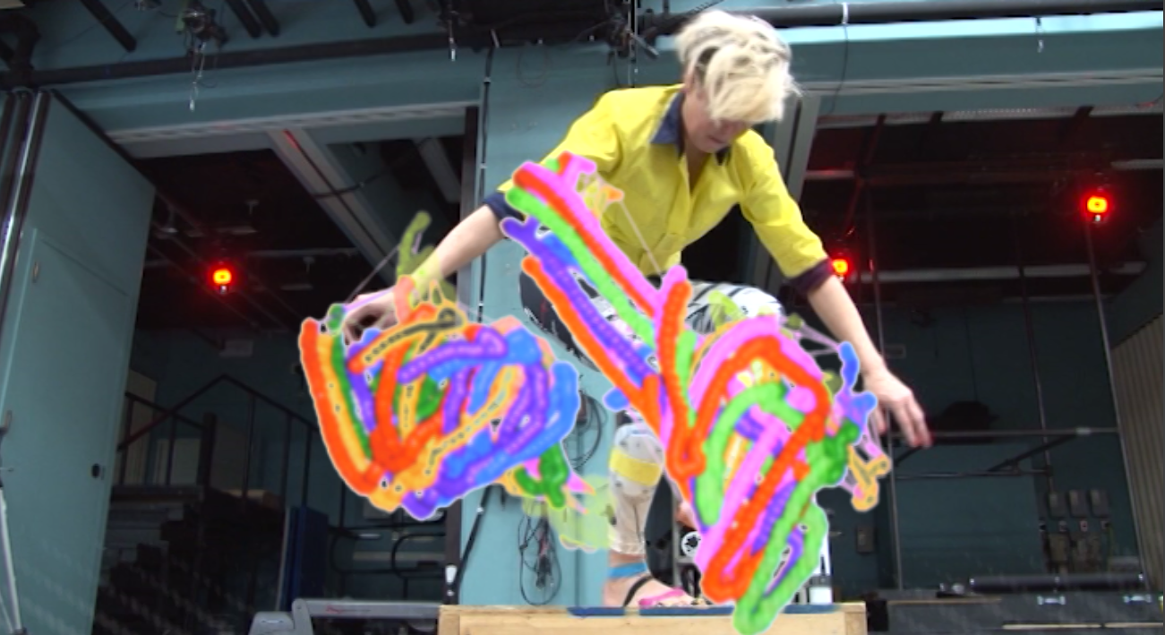 Footwerk performance documentation