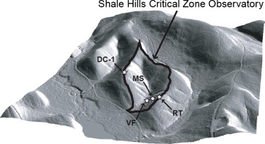 Shale Hills Observatory